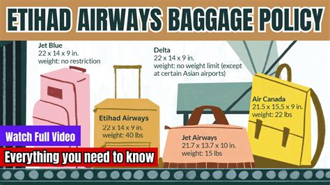 etihad baggage allowance|checked baggage allowance etihad.